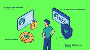 Soulbound Tokens Enhance Web3 Identity & Security